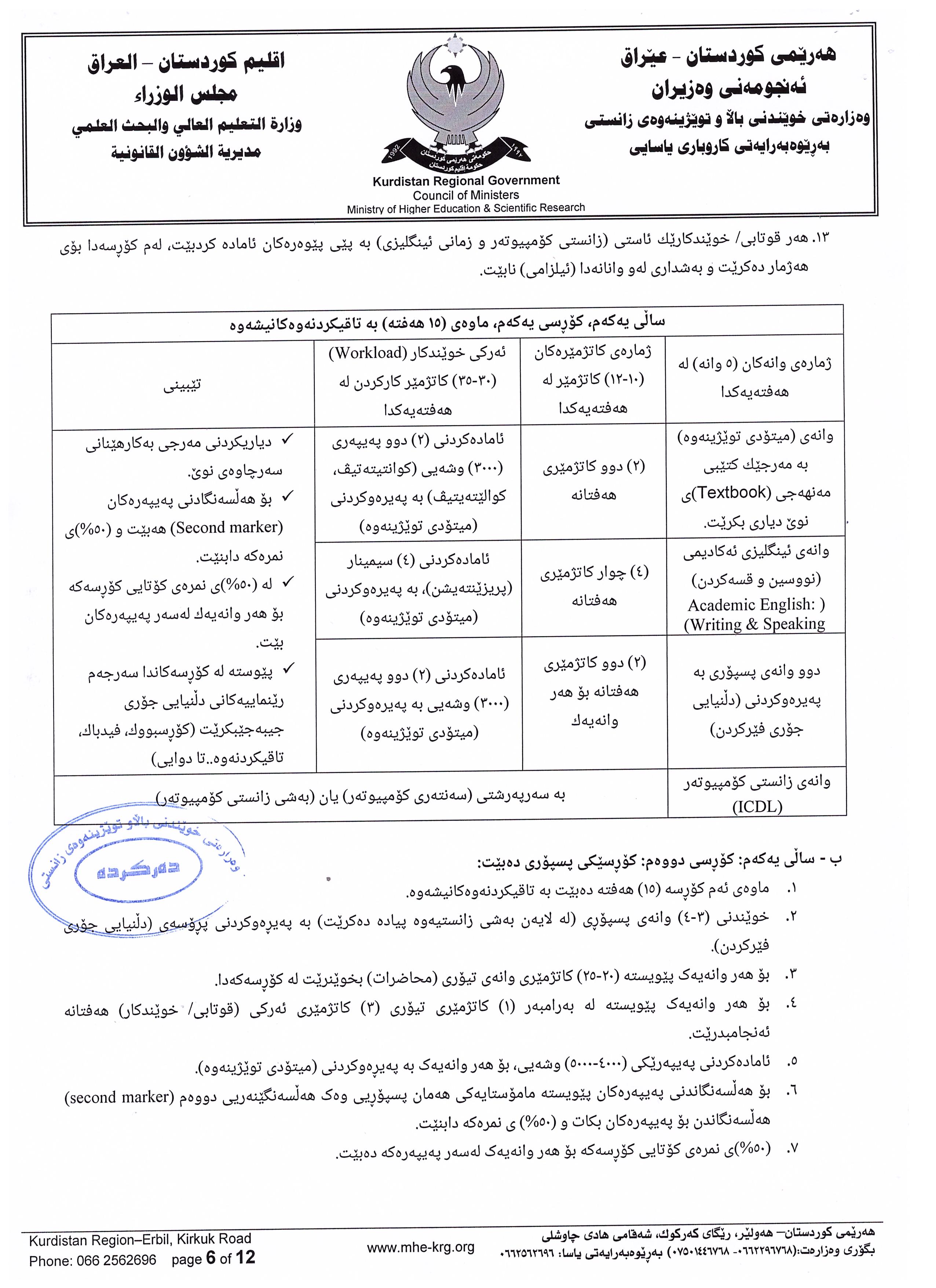 رێنماييه‌كانى خوێندنى ماسته‌ر له‌ هه‌رێمى كوردستاندا